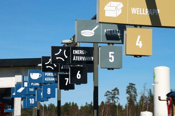 Waste Symbols Lidkoeping, harmonised waste symbols