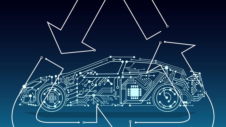 Are electric car batteries recyclable?