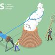 3D Isometric Flat Vector Conceptual Illustration of CCS - Carbon Capture And Storage, Reducing CO2 Level