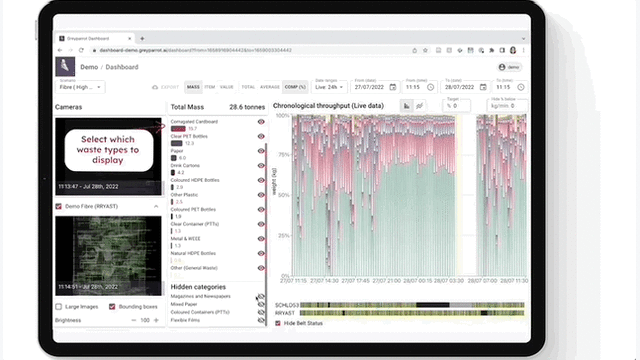 Dashbard demo july 2022 Greyparrot