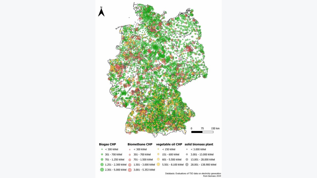 Material And Energetic Use Of Biowaste Biogas An Important   Biogas Nelles Abbildung5 6e931a3ff6c36858d847f3c78b43907e 