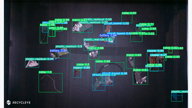 WEEE detections by Recycleye AI