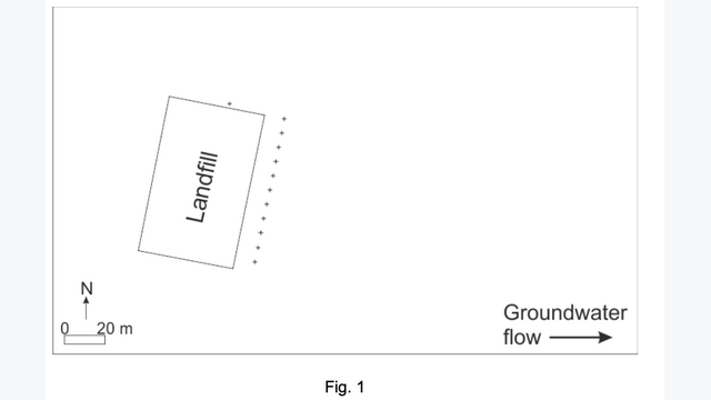 Hudak Figure 1
