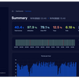 Polyperception Dashboard, Tomra, AI