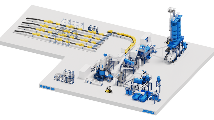 © Andritz Refrigerator recycling Systems ANDRITZ – BORSIG