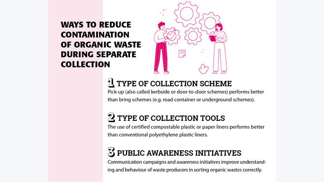 Composting Practitioners guide 1
