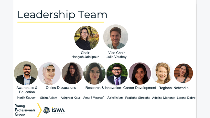 ISWA YPG
