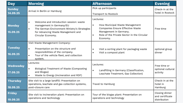 ISWA Study Tour 2025