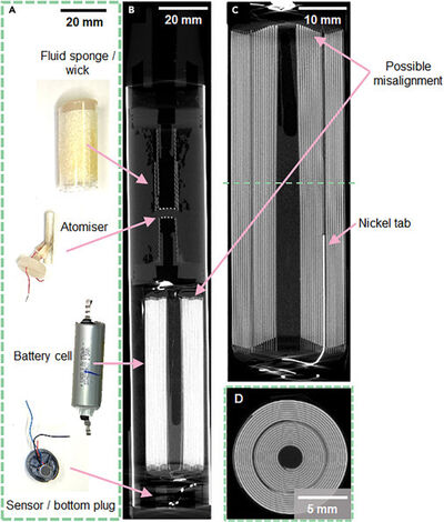 © Up in smoke: Considerations for lithium-ion batteries in disposable e-cigarettes Reid, Hamish T. et al. Joule, Volume 7, Issue 12, 2749 - 2759 Images of the parts of a disposable e-cigarette and X-ray CT orthogonal slices on the whole device and the cell
Up in smoke: Considerations for lithium-ion batteries in disposable e-cigarettes,
Reid, Hamish T. et al.
Joule, Volume 7, Issue 12, 2749 - 2759
