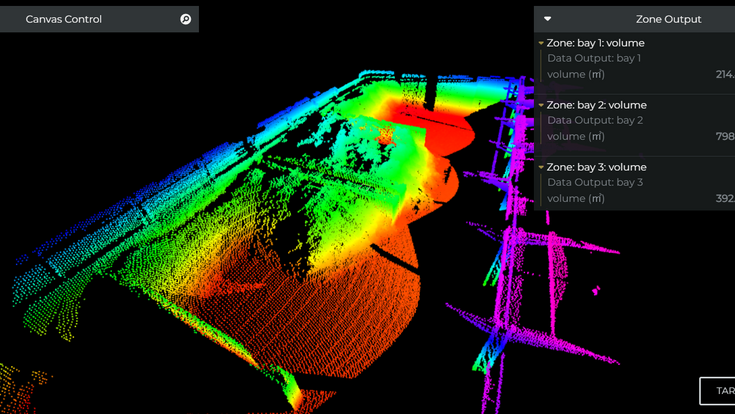 Li DAR Blickfeld Cireco Pointcloud