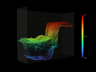 Cireco now uses Blickfeld's QbVolume 3D LiDAR sensors to generate high-resolution 3D data of all storage areas, enabling operators to calculate volumes in real time.