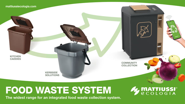 Food Waste System