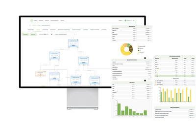 Humara Design Layout Dashboard High