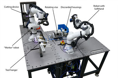 The project developed a modular reconfigurable robotic cell.
