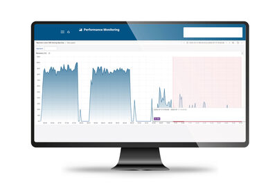 Performance losses of 70 % due to dirty sensors or lamps are not uncommon with NIR sorting systems – in this illustration, the anomaly detection reported the problem after 30 minutes; manually, it is often only recognised after hours.